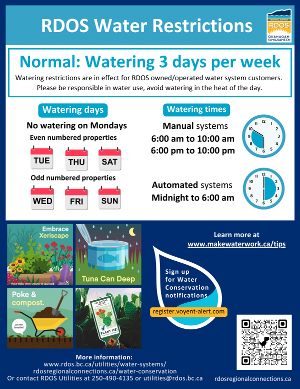 Water Restrictions Normal Final Digital Version