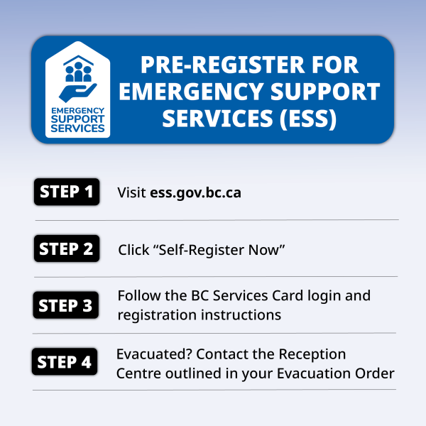 ess pre registration full steps